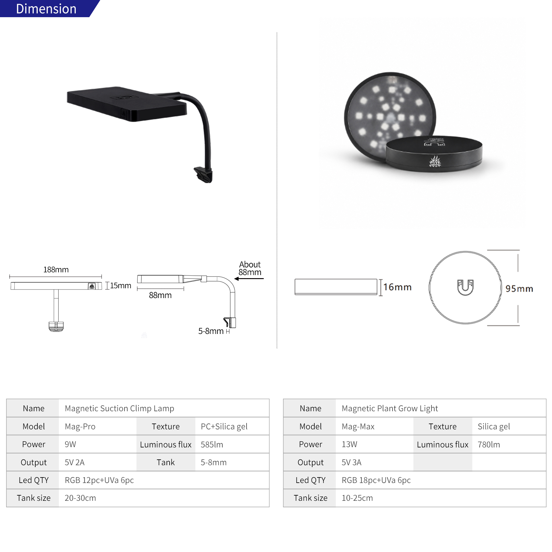 WEEK AQUA Mag-Pro Mag-Max Nano – Planted Aquarium Equipment recenzja i cena