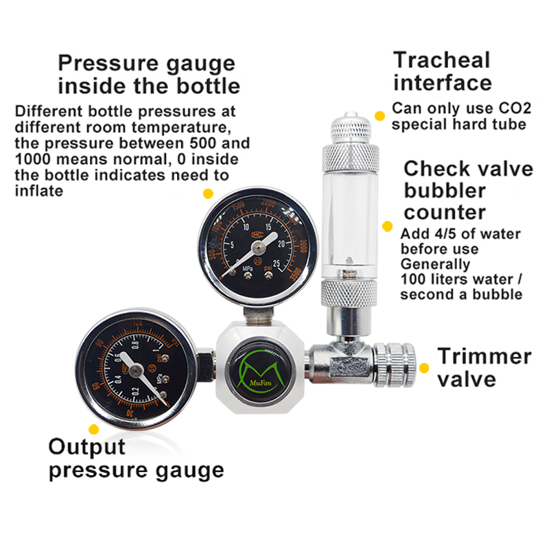 Akwarium regulator CO2 magnety – Planted Aquarium Co2 Kit recenzja i cena