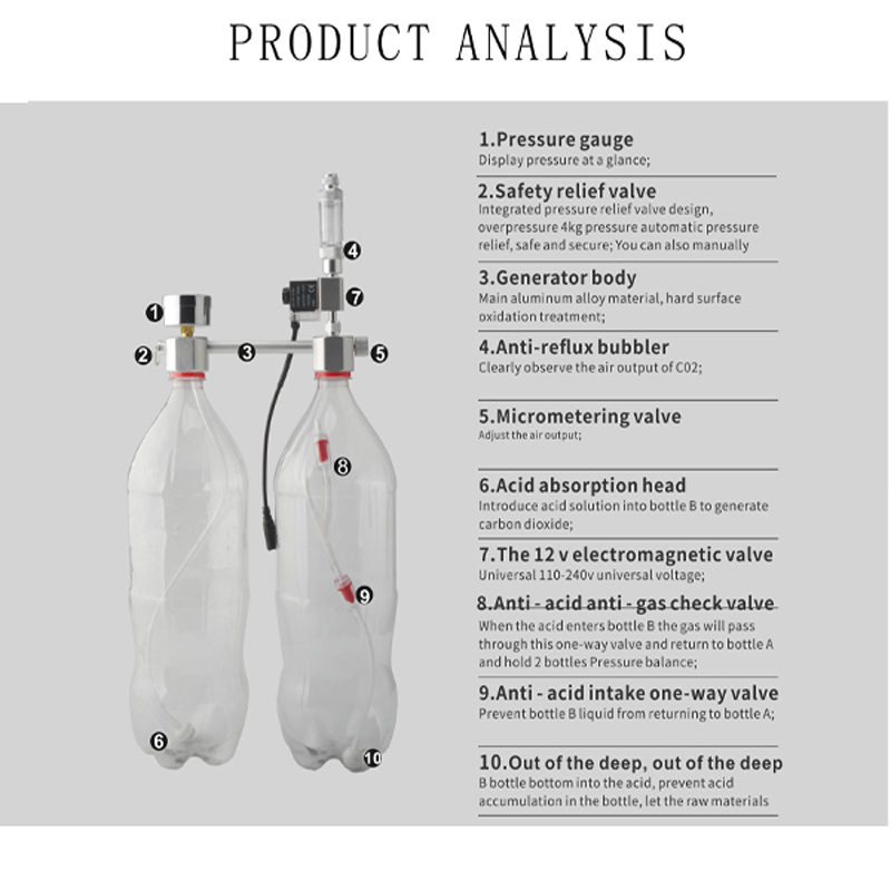 Zestaw do regulatora CO2 akwar – Planted Aquarium Kit recenzja i cena